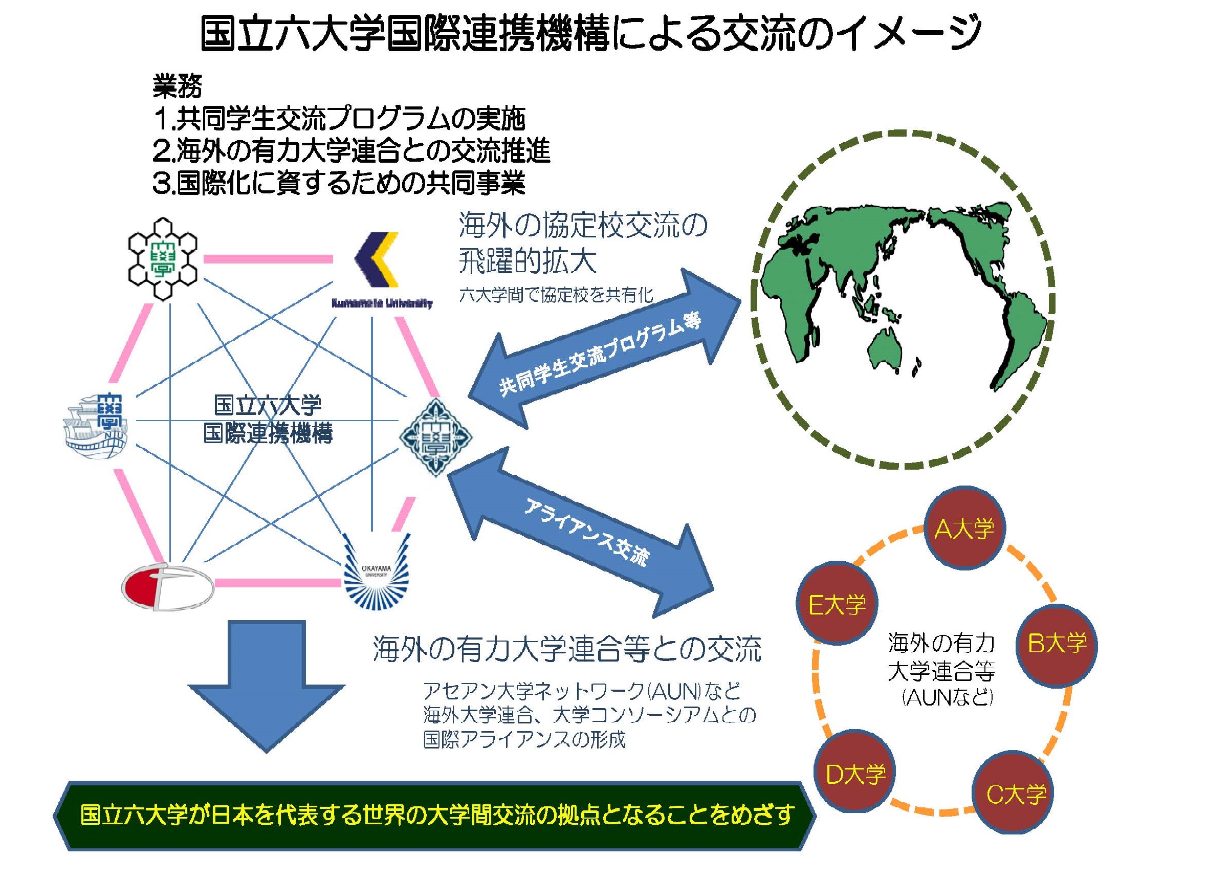 看板上掲式の様子