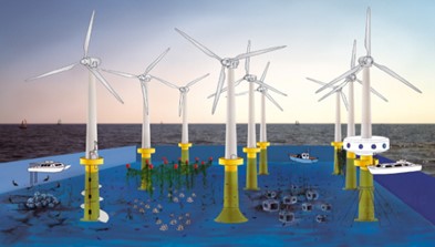 洋上風力発電と沖合養殖との共生プロジェクトのイメージ図