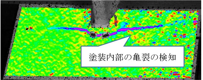 計測結果