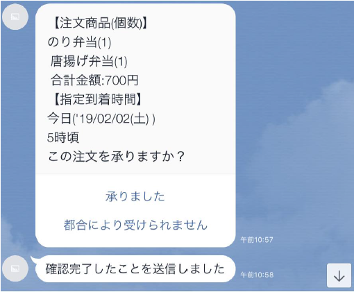 図2　お弁当屋さんのスマートフォンでの受注確認画面例