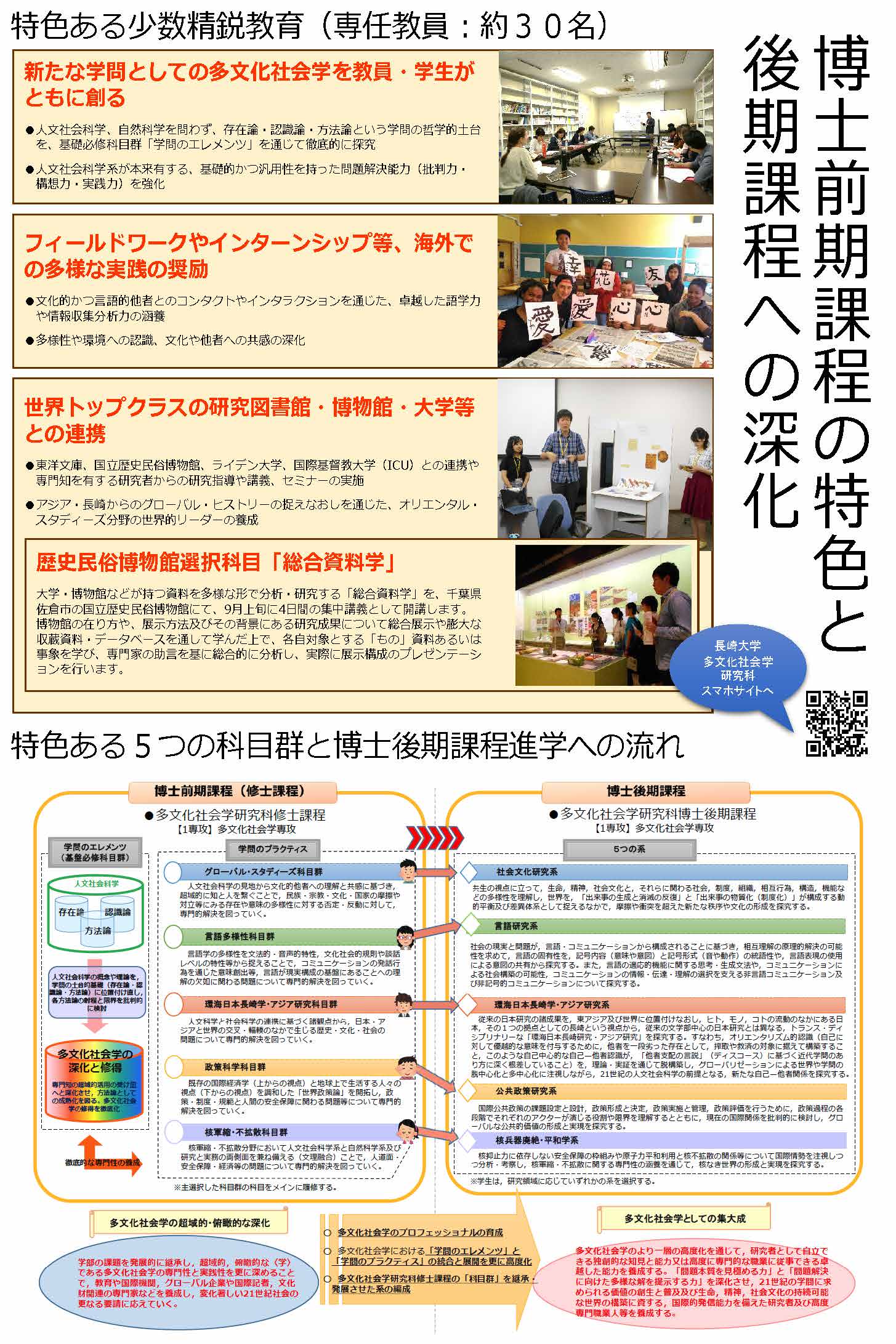 多文化社会学科進学説明会