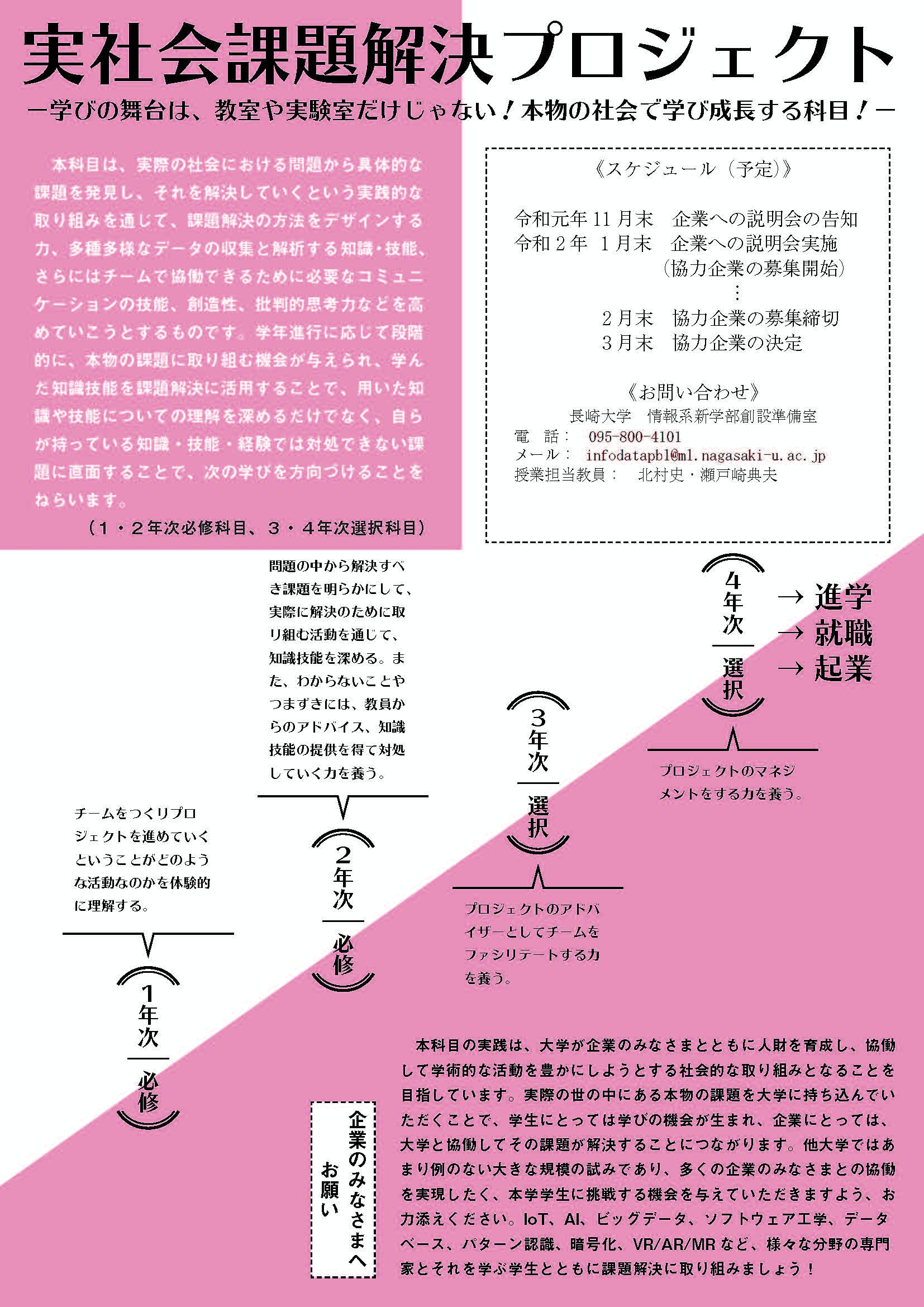 「実社会課題解決プロジェクト」