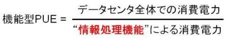 図8　機能型PUEの計算式