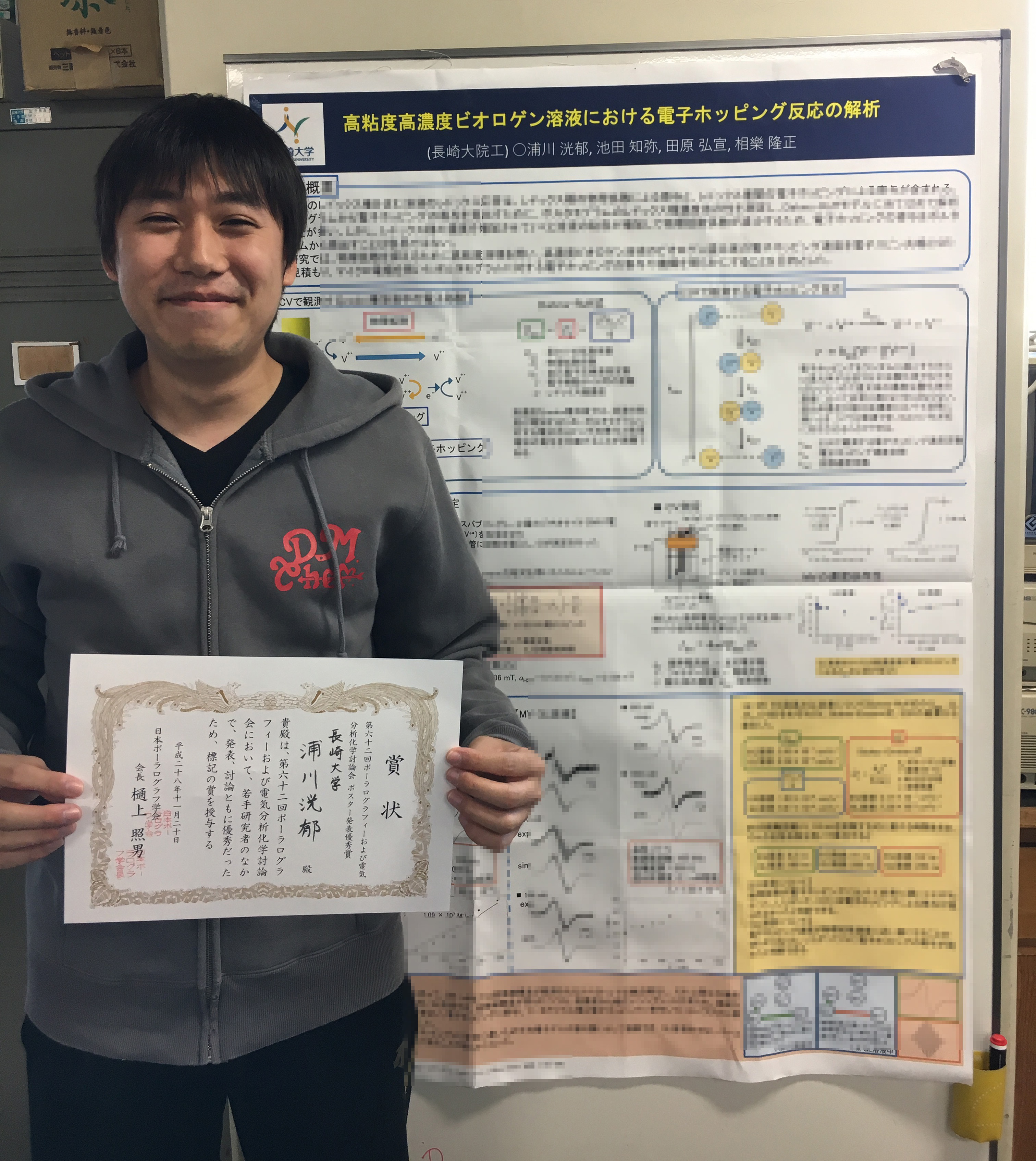 工学研究科博士前期課程総合工学専攻　化学・物質工学コース１年次生　浦川　洸郁さん