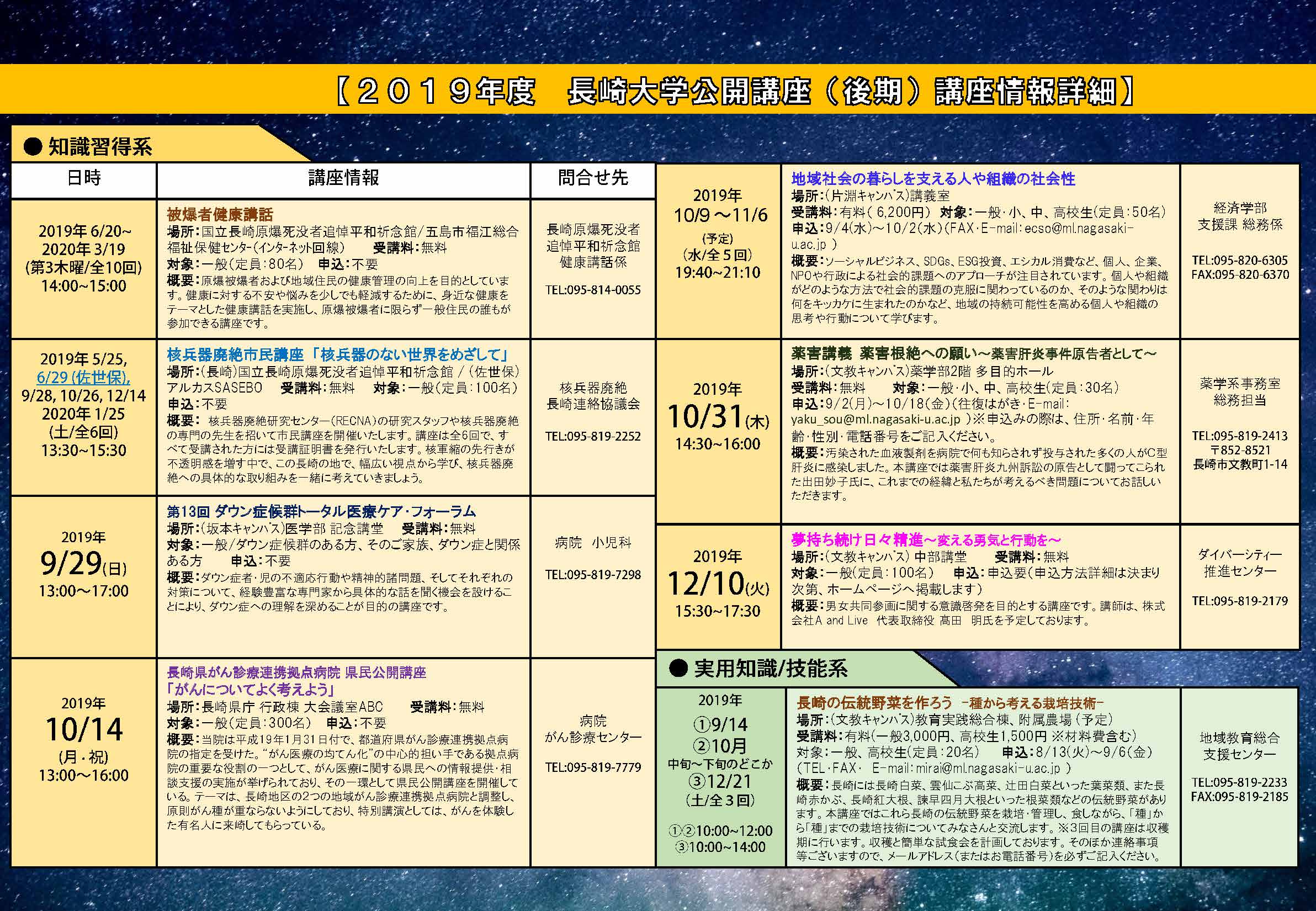 2019公開講座　後期詳細情報