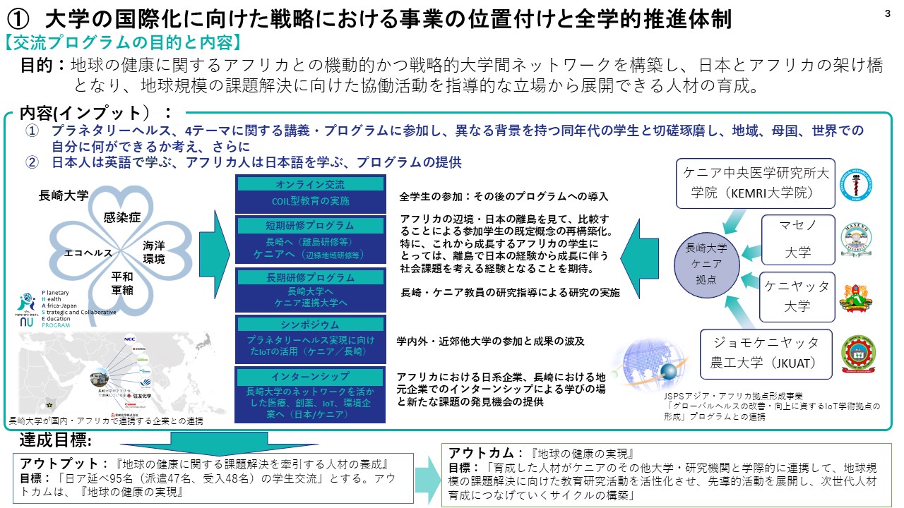 大学の国際化に向けた戦略における事業の位置付けと全学的推進体制