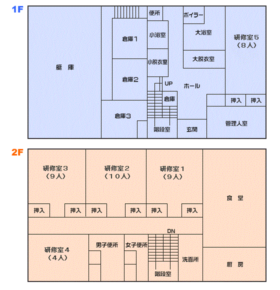 臨海研修所の平面図