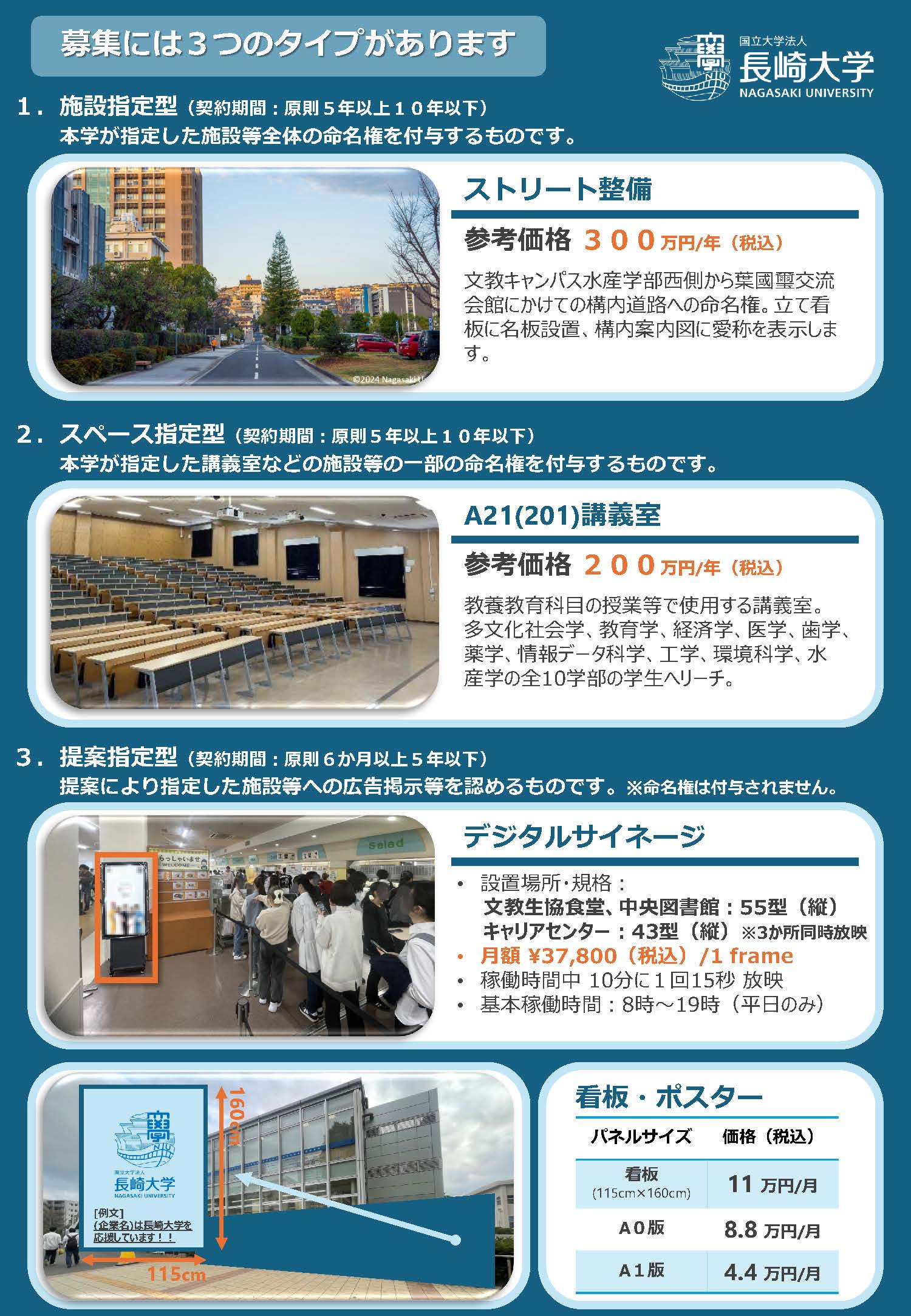 （チラシ）長崎大学ネーミングライツパートナーの募集p2