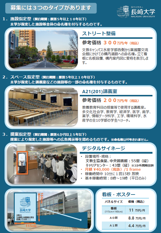 （チラシ）長崎大学ネーミングライツパートナーの募集p2