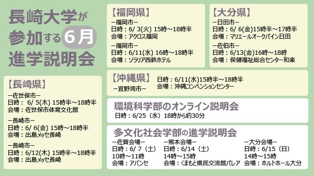 ６月の進学説明会情報