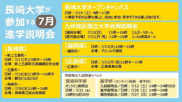 ７月の進学説明会情報