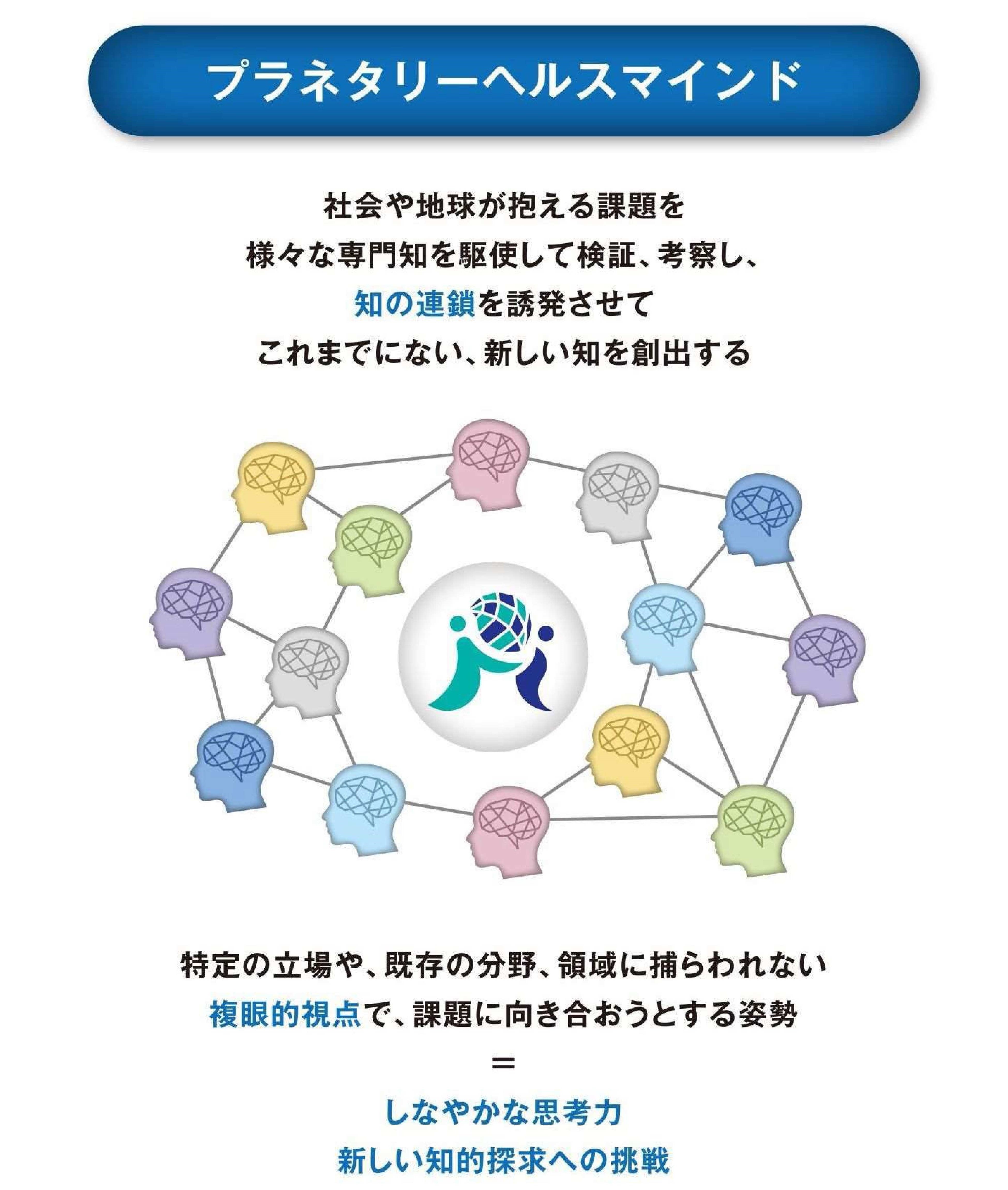 プラネタリーヘルス画像2