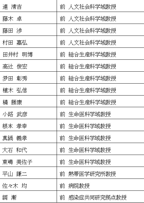 令和3年度名誉教授称号授与者