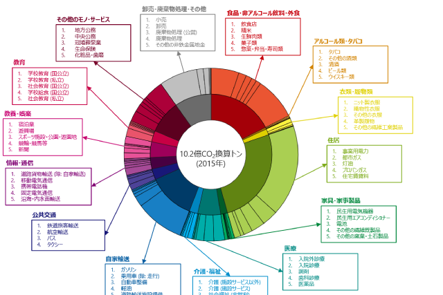 重富先生