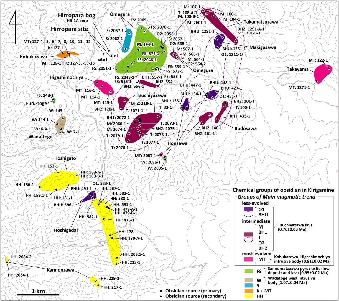 信州霧ヶ峰地域の黒曜石原産地の分布と化学組成の関係を示した図
